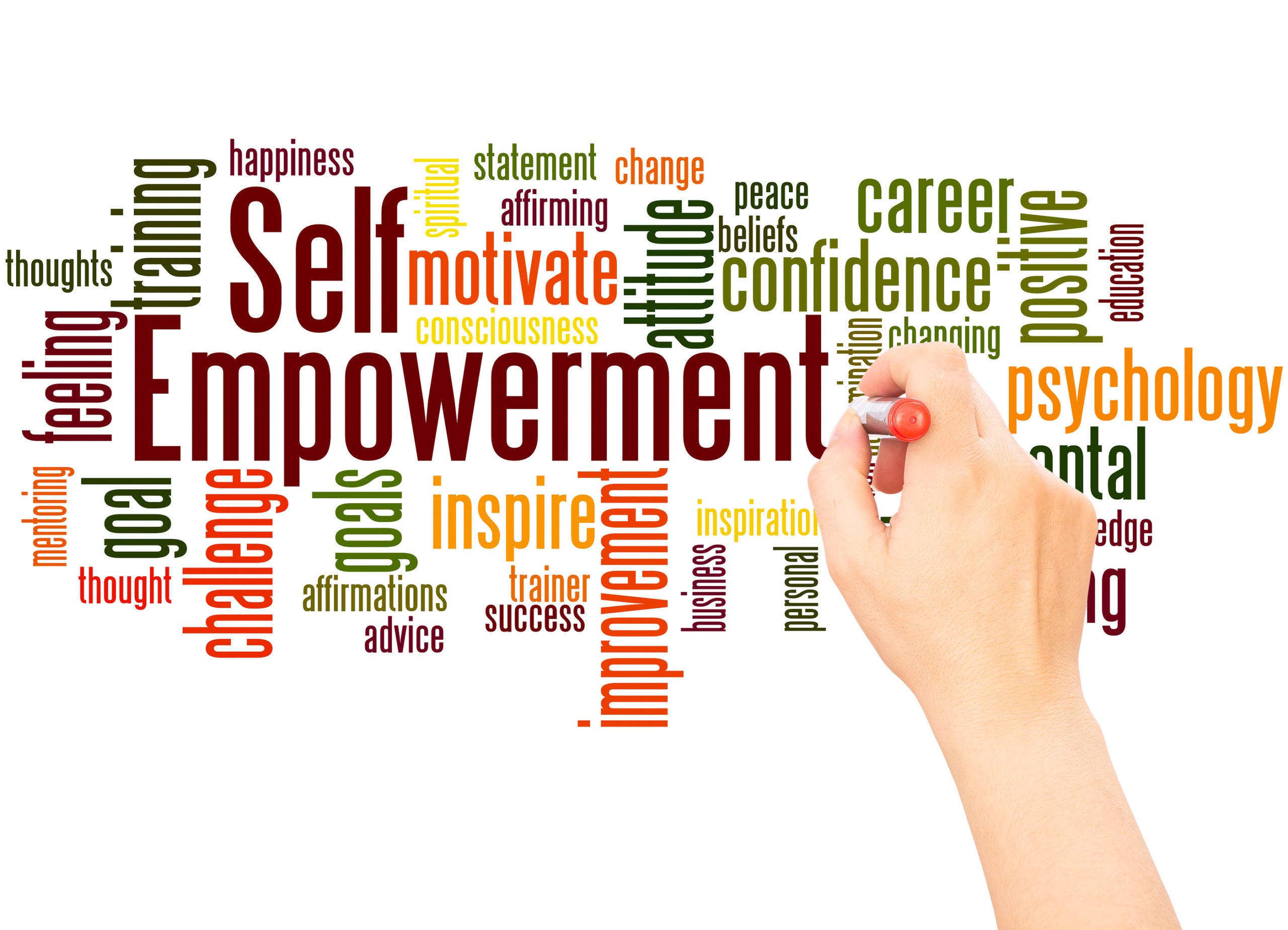 How to Encourage Yourself